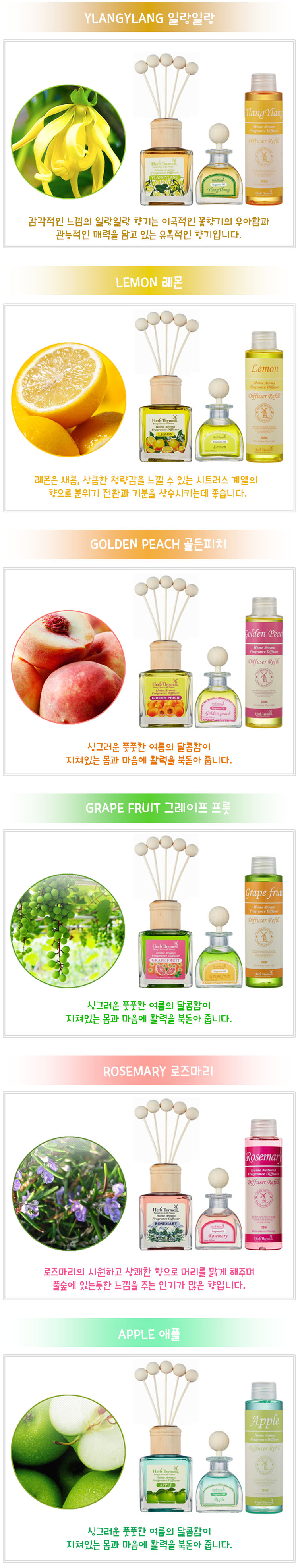 Car Air Freshener Hub Time Home Diffuser Car Air F