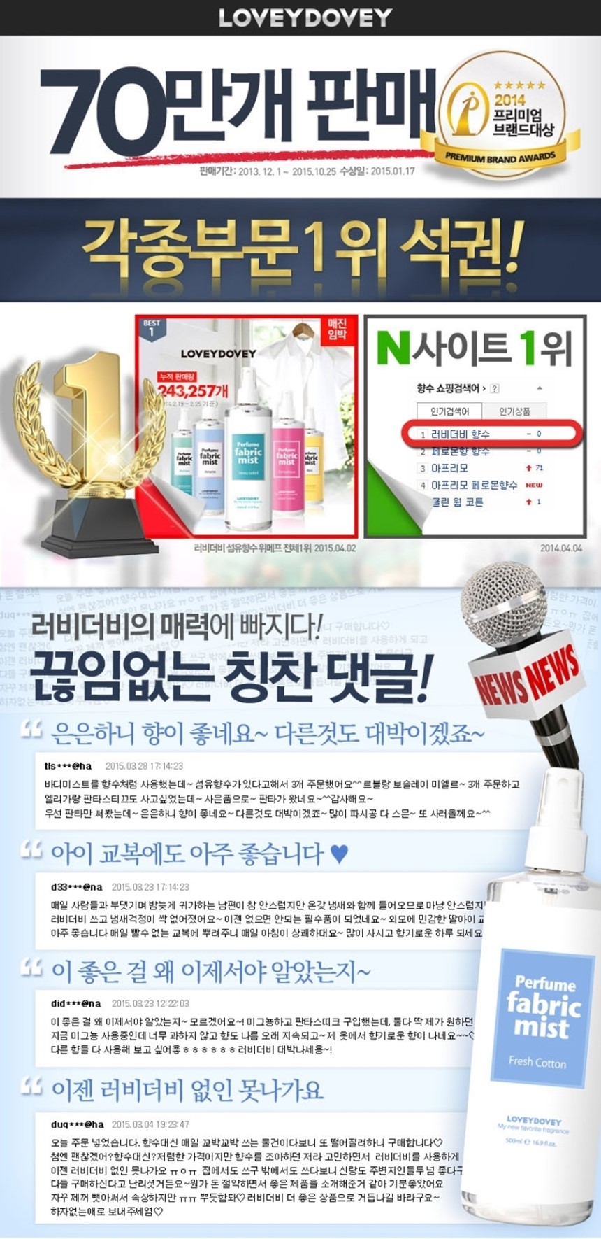 Fiber Perfume Intercoastruby Derby fiber perfume M