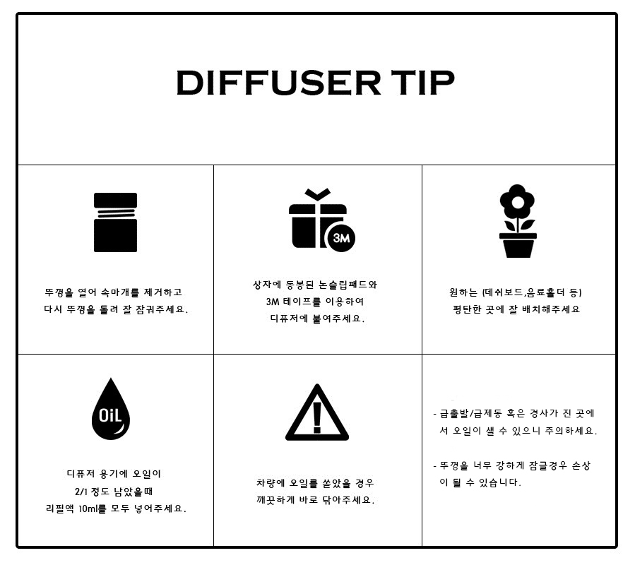 Car Air Freshener Candle Man Car Air Freshener 60m