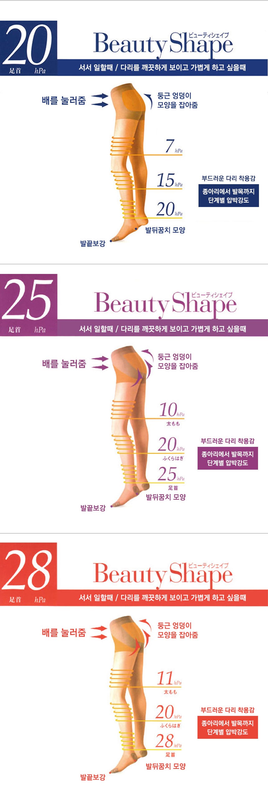 Compression Slimming Tights Gunze Japanese Compres