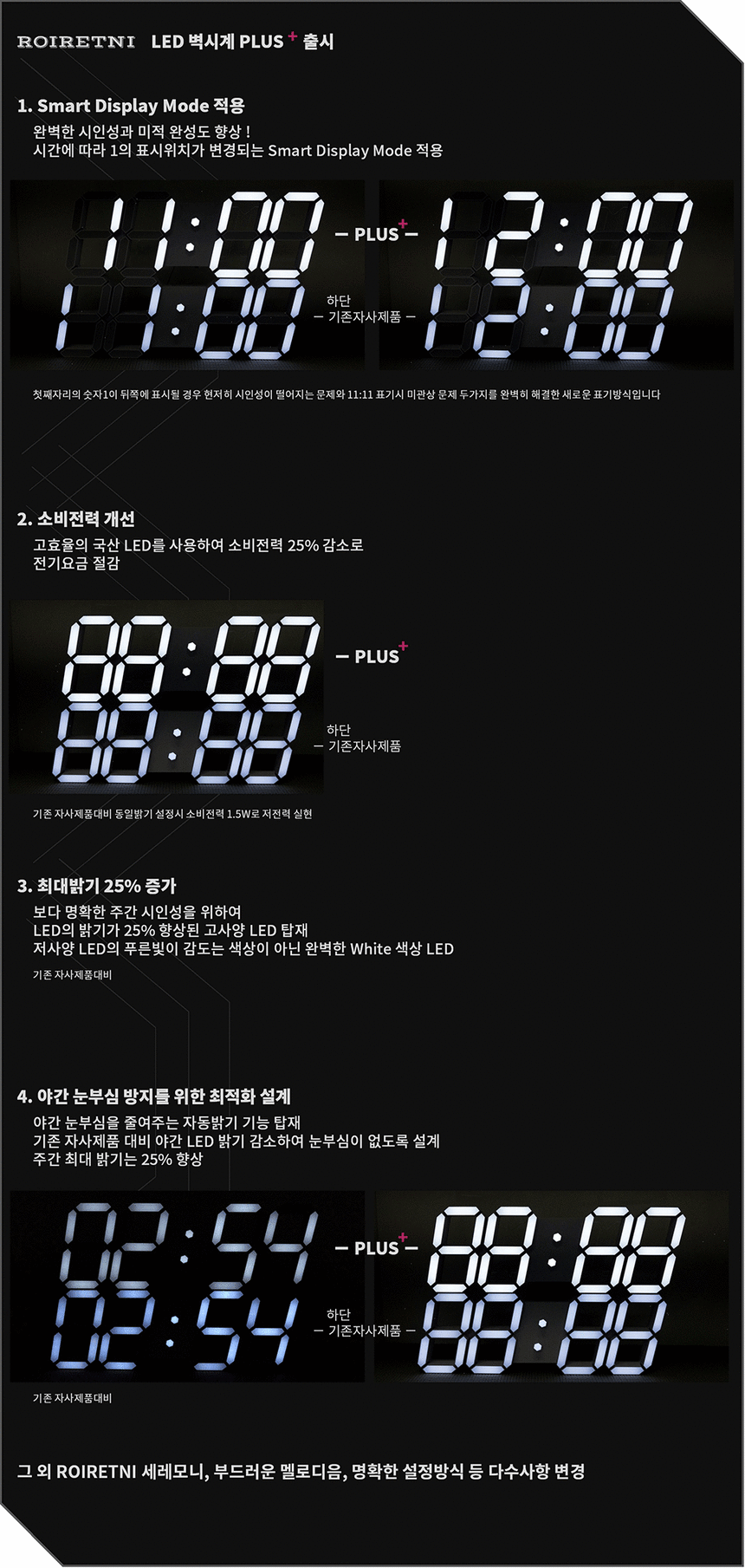 Black Edition Wall Clock PLUS + Sean LED Interior 