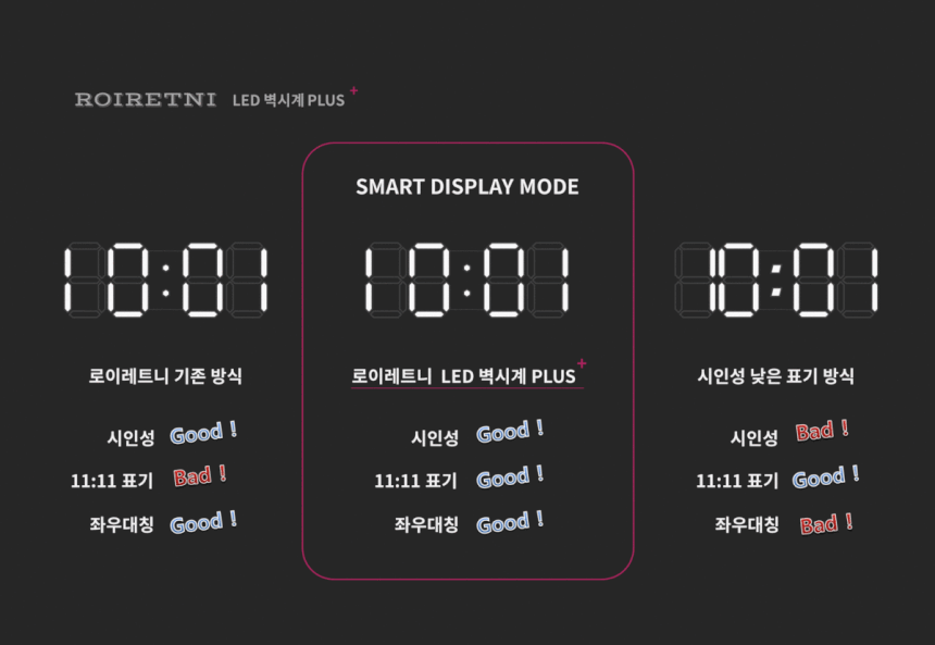 Black Edition Wall Clock PLUS + Sean LED Interior 