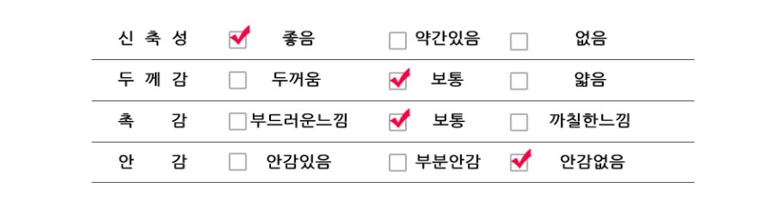 NEW DOG FASHION Dot Dot Puppy T-shirt One-man luxu