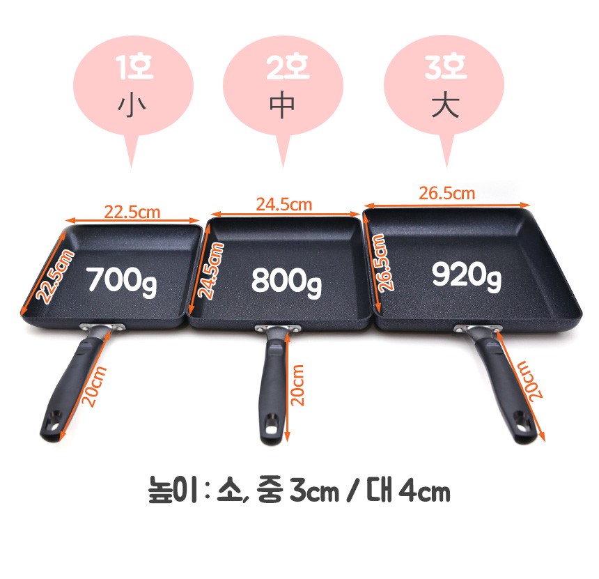 NEW FRYING PAN Black egg yolk square frying pan 3 