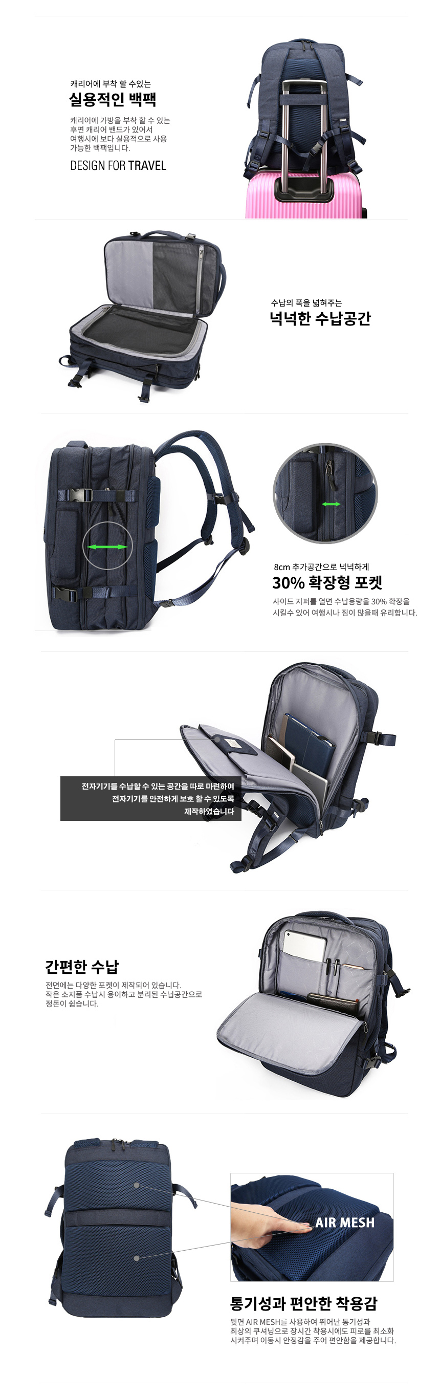 Carrier Compatible Machine Backpack Bag Travel Ove