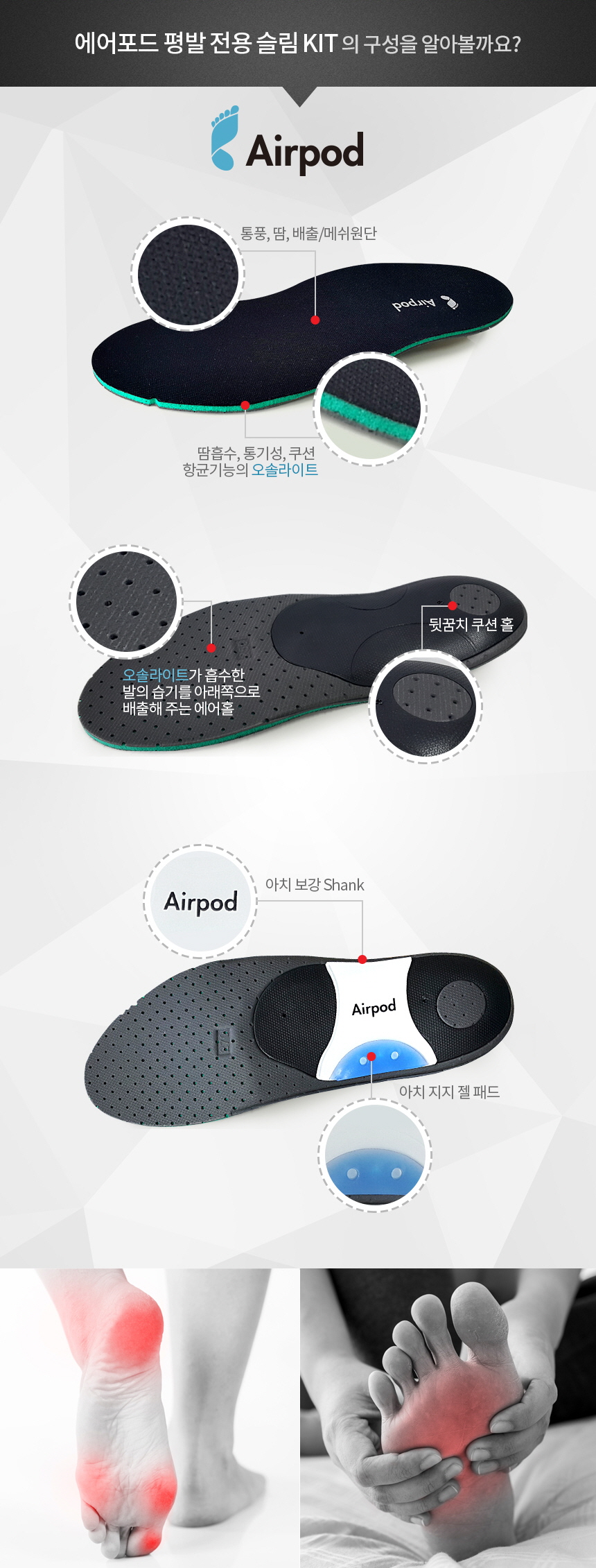 Airford orthopedic orthotics Functional plantar fa