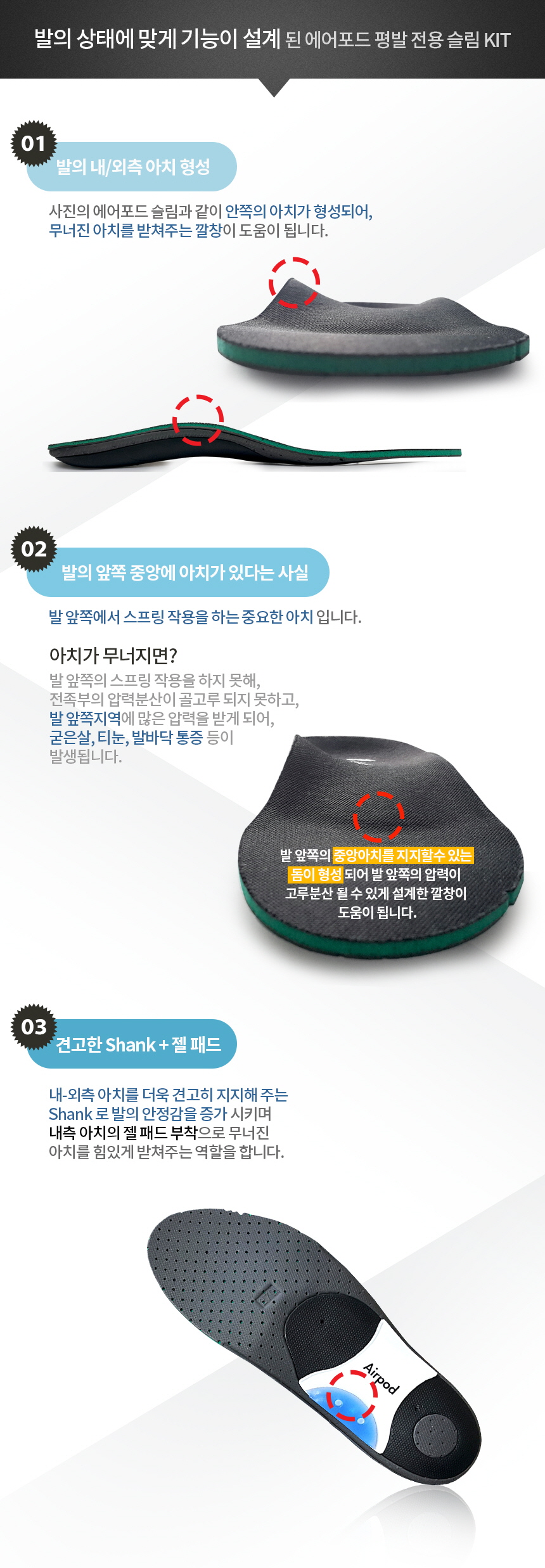 Airford orthopedic orthotics Functional plantar fa