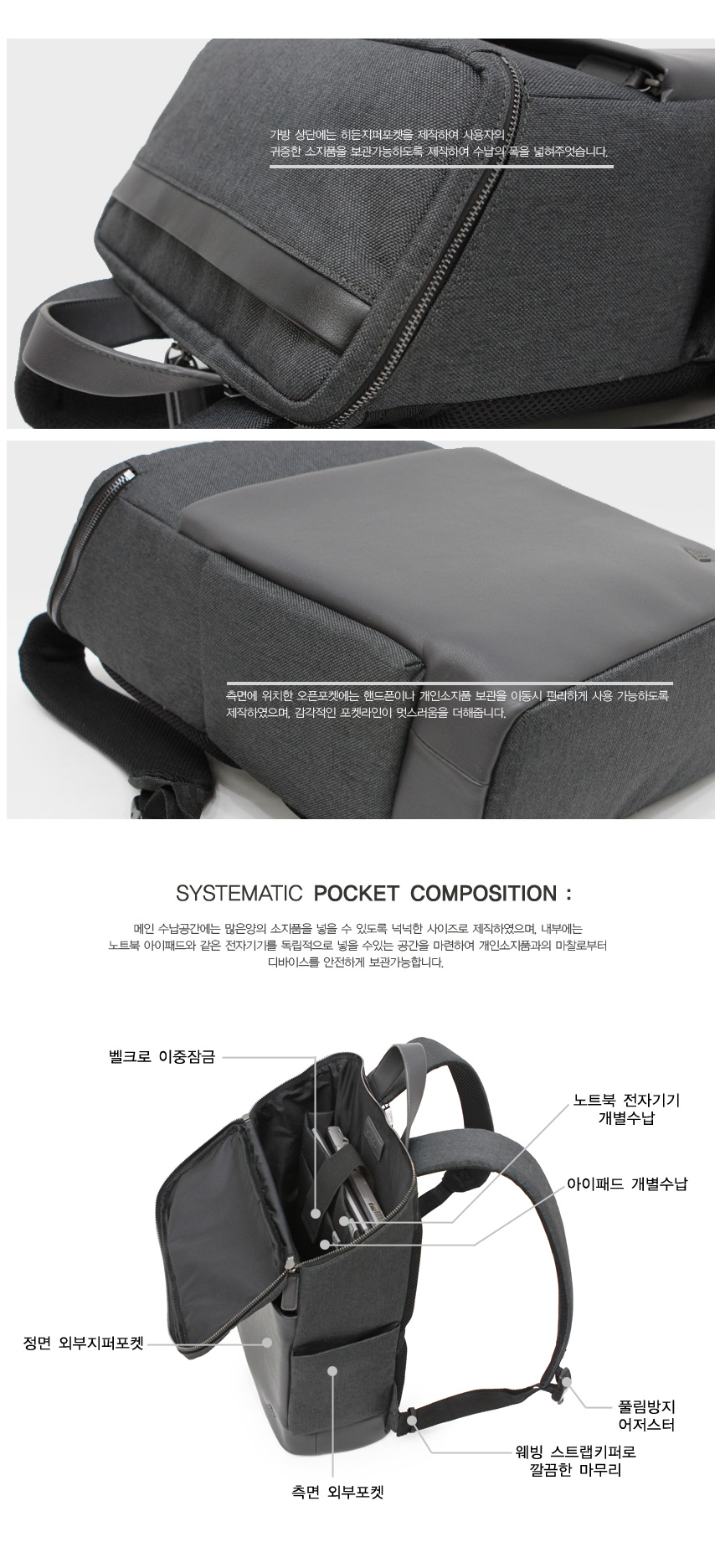 Carrier Compatible Machine Backpack Bag Travel Ove