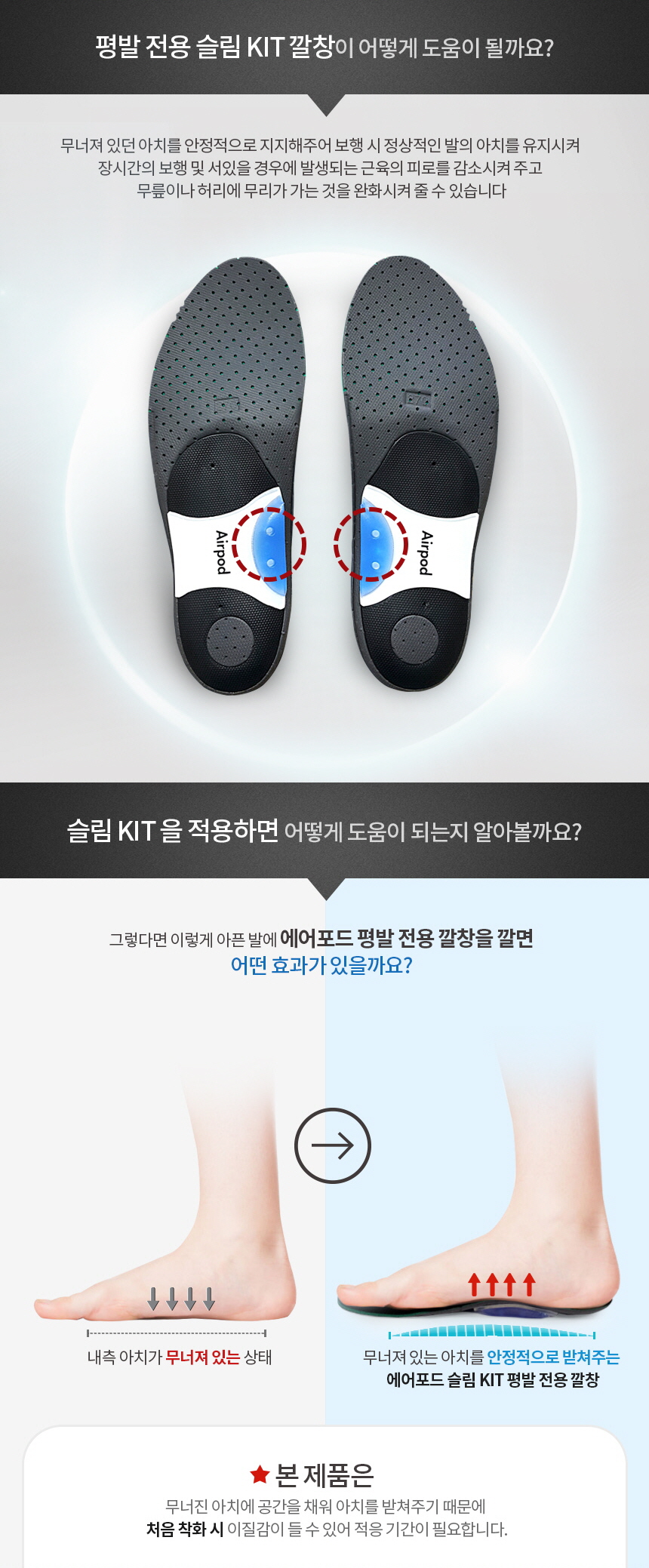 Airford orthopedic orthotics Functional plantar fa