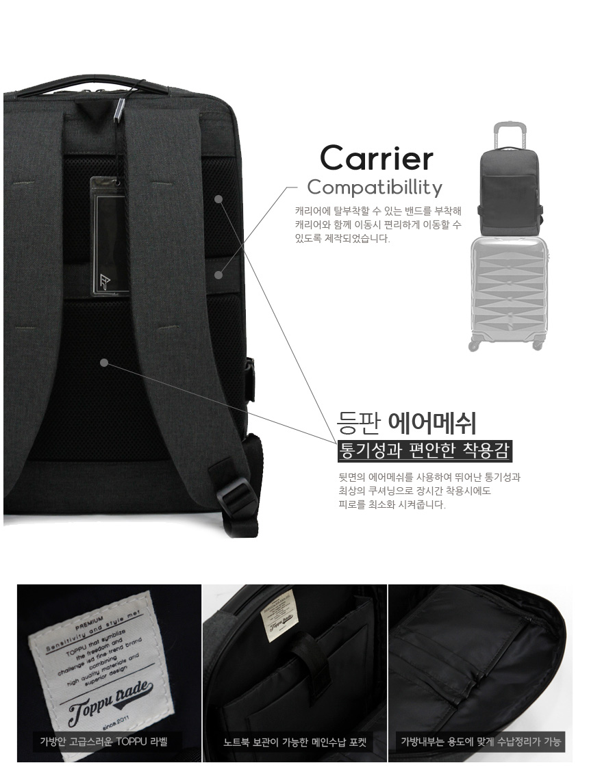 Carrier Compatible Machine Backpack Bag Travel Ove
