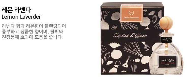 Car Air Freshener MS Diffuser White Musk Stylish 5