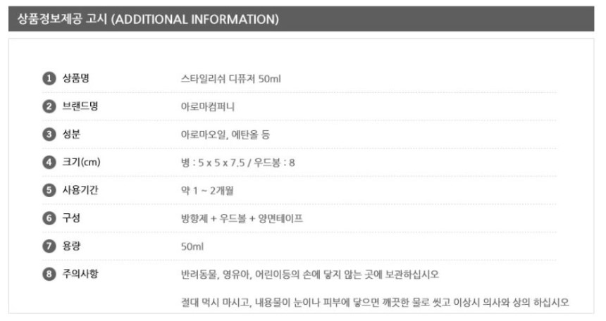 Car Air Freshener MS Diffuser White Musk Stylish 5