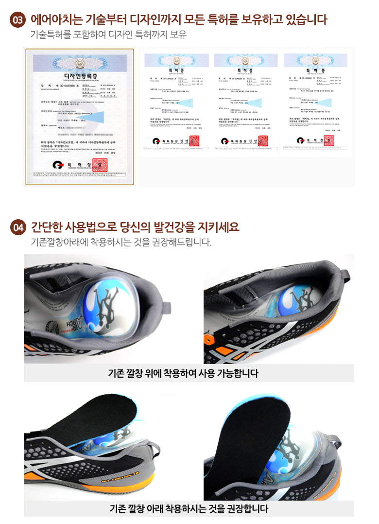 Air Arch Functional Insole Footbed Footbed Cushion