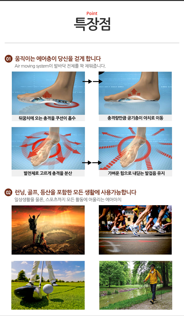 Air Arch Functional Insole Footbed Footbed Cushion