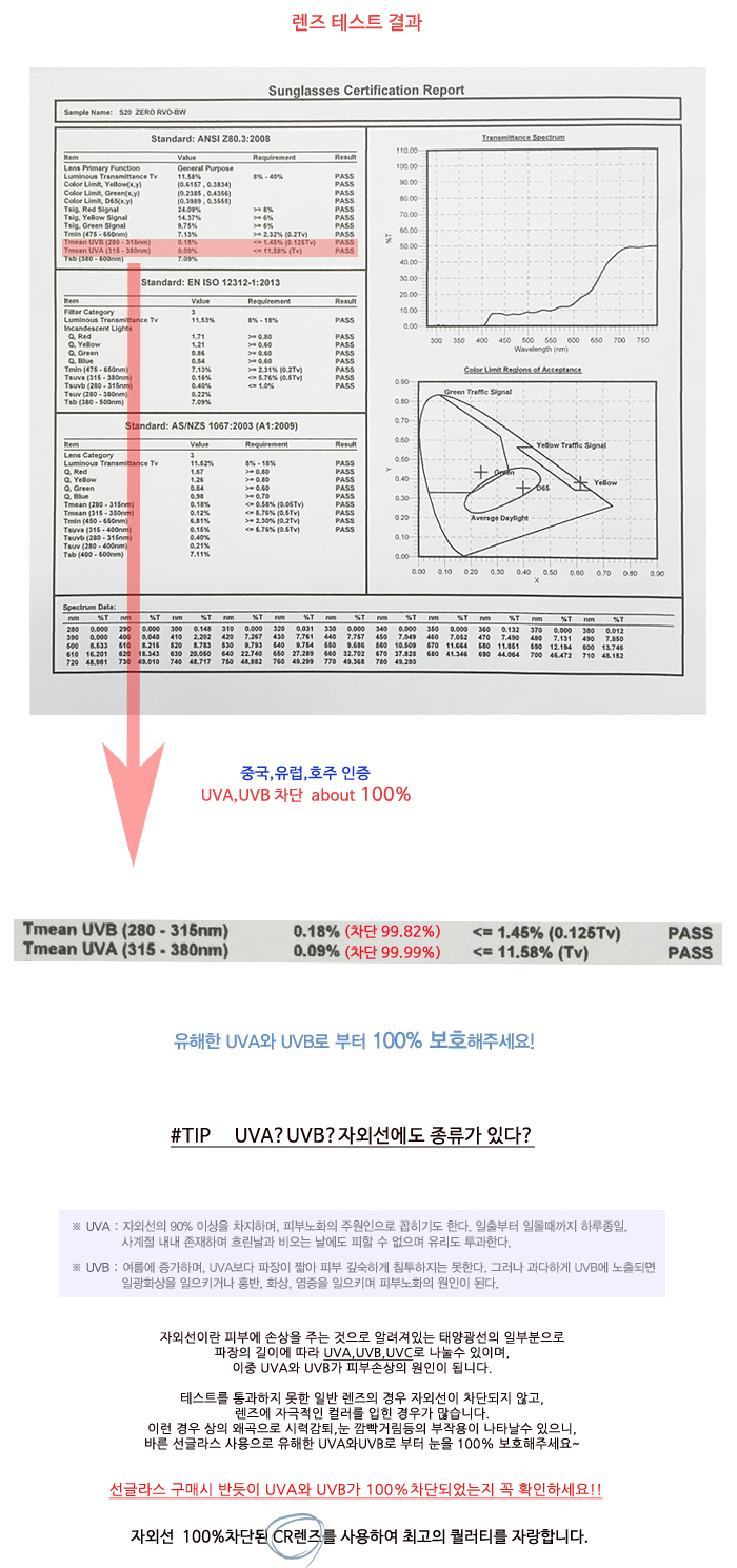 Lightweight and comfortable domestic round women&#