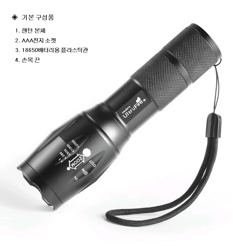 New Bicycle Tool Ultra Fire LED Flashlight Zoom Li