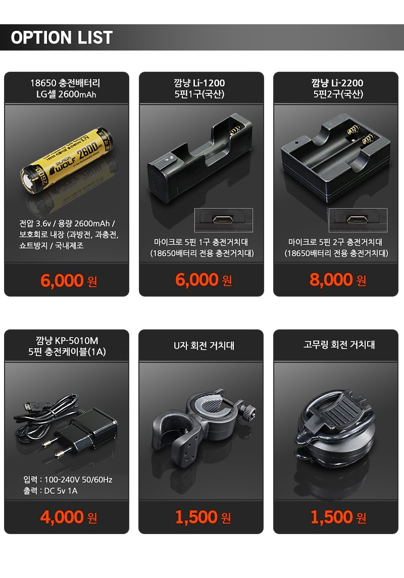 New Bicycle Tool Ultra Fire LED Flashlight Zoom Li