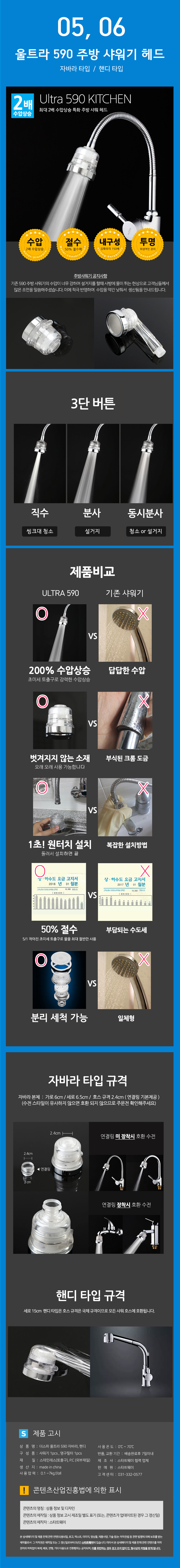 NEW POWERFUL SHOWERHEAD Ultra Aluminum Water Savin