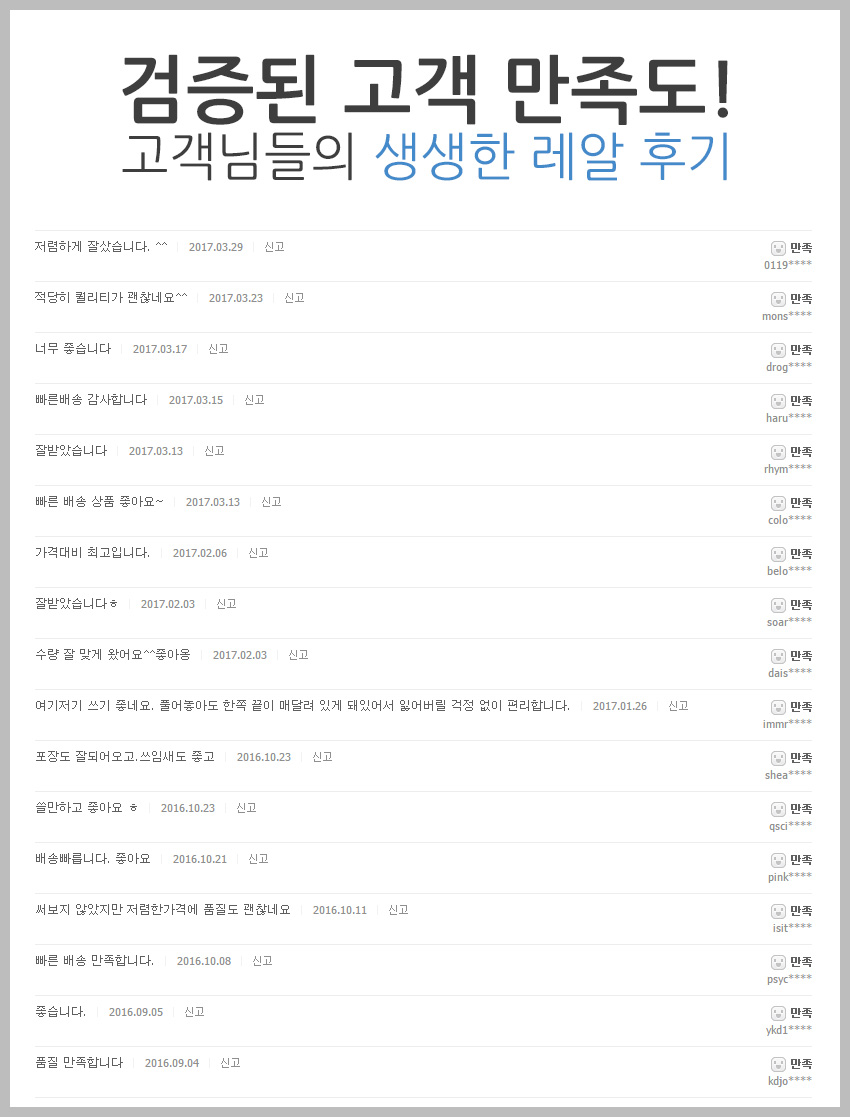 Nylon Plastic Zip Trim Wrap Cable Earphone Data