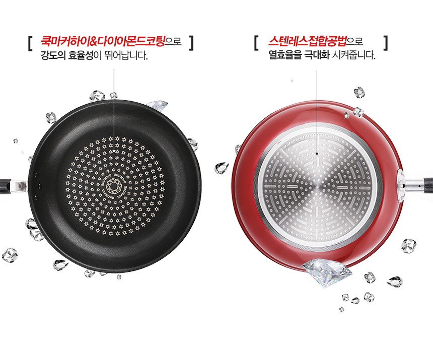 NEW FRYING PAN Top IH Induction Frying pan 20cm 26