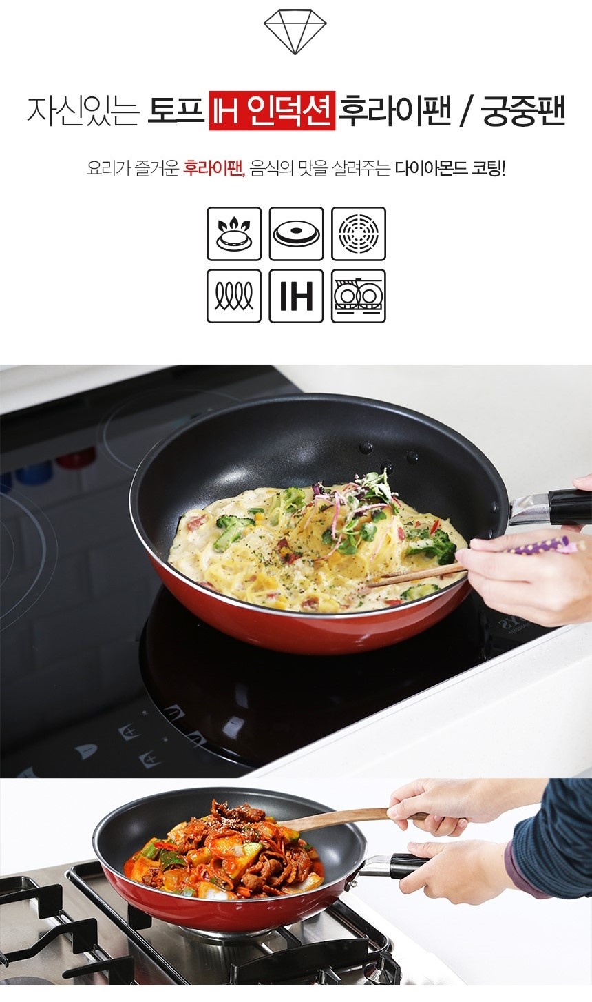 NEW FRYING PAN Top IH Induction Frying pan 20cm 26