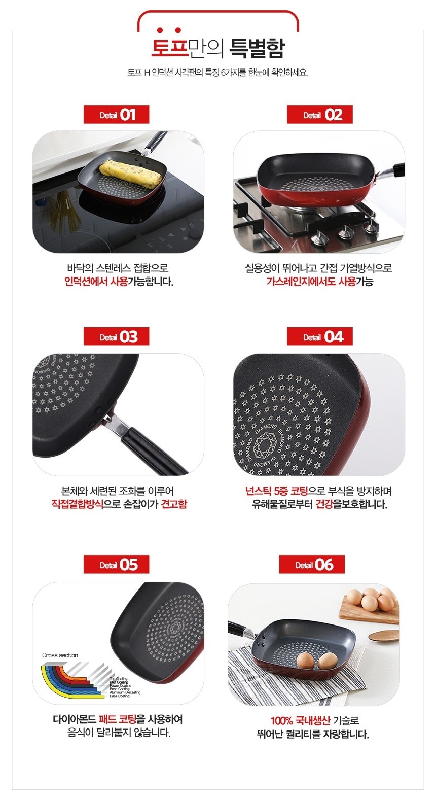 NEW FRYING PAN Top IH Induction Frying pan 20cm 26