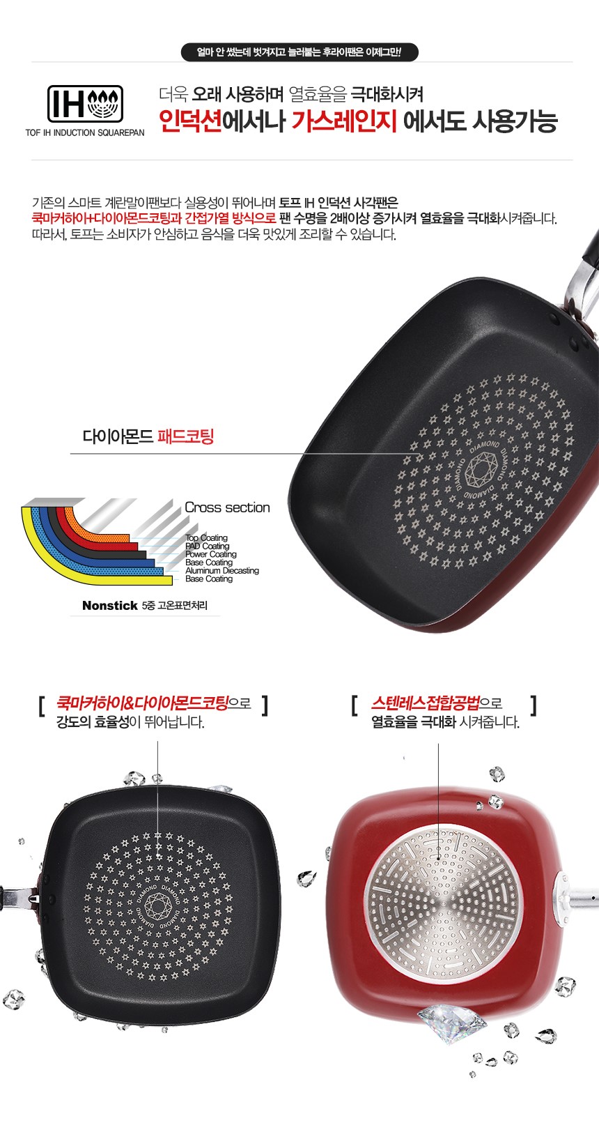 NEW FRYING PAN Top IH Induction Frying pan 20cm 26