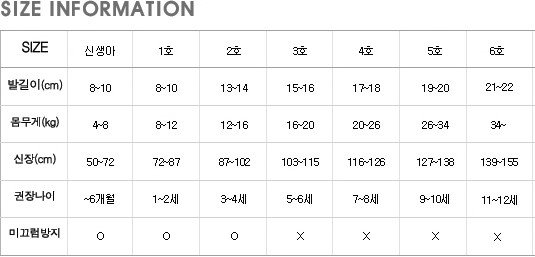 Children's ankle socks set for kids