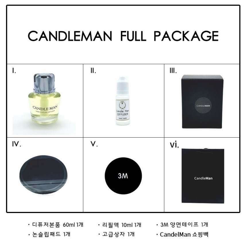 Car Air Freshener Candle Man Car Advanced Diffuser