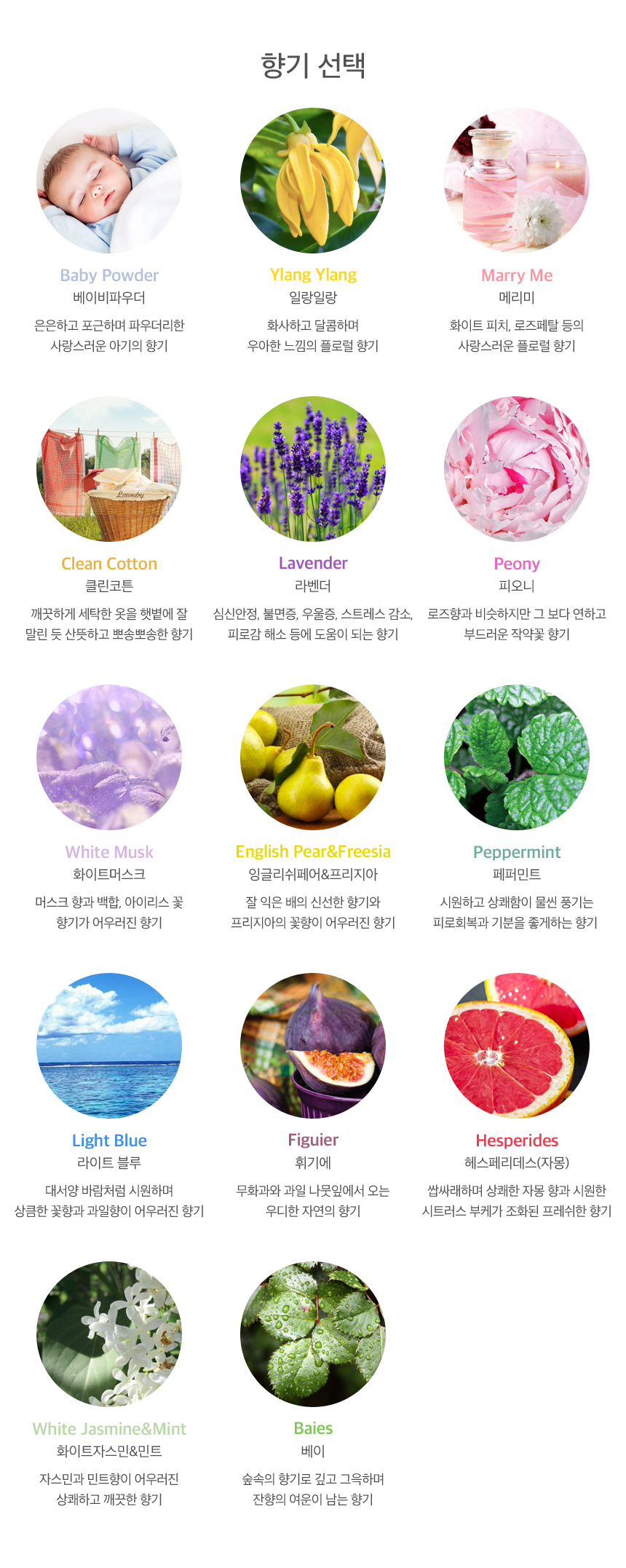 Car Air Freshener Rose Car Diffuser 50ml Fragrance