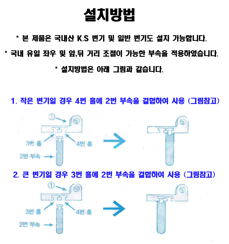 Toilet Seat Cover Medium size Large size How to re