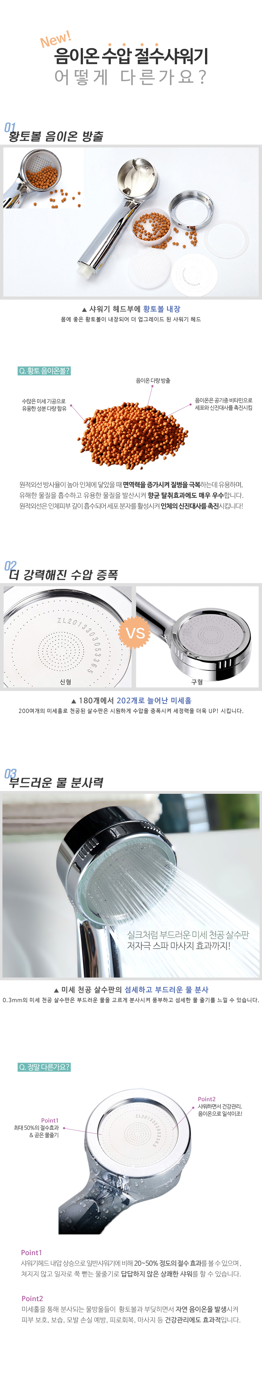 NEW POWERFUL SHOWERHEAD Water pressure shower head