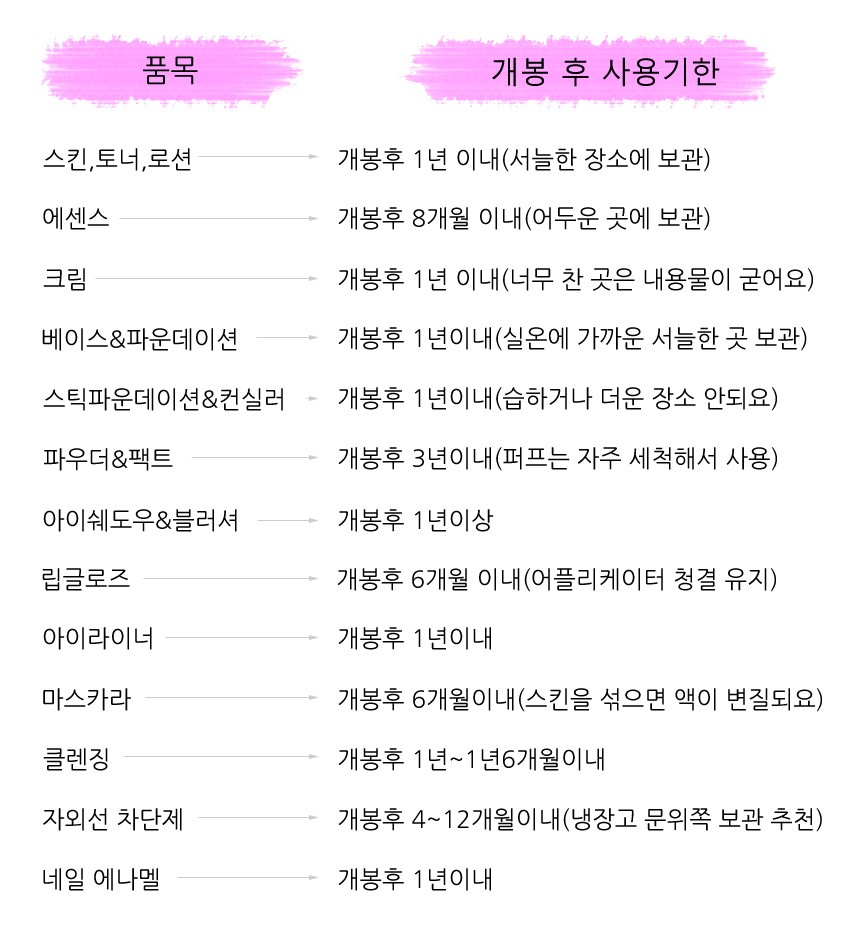 Innisfree Forester For Men Nexus Sun Block 70ml Le