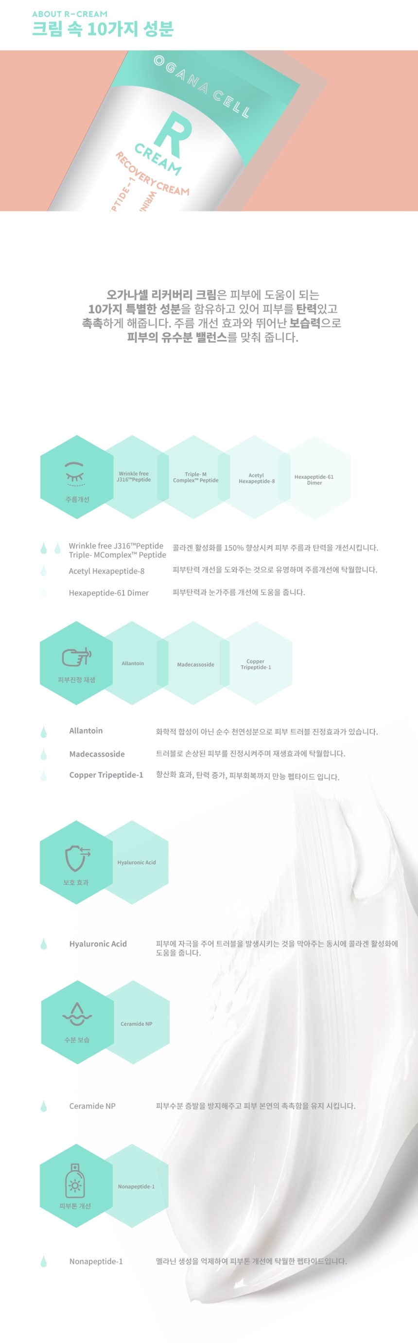 New Oganaxel Recovery Cream - Perfect for sensitiv