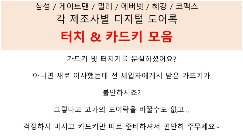 New Doorlock Samsung Digital Door Lock Card Keyloc