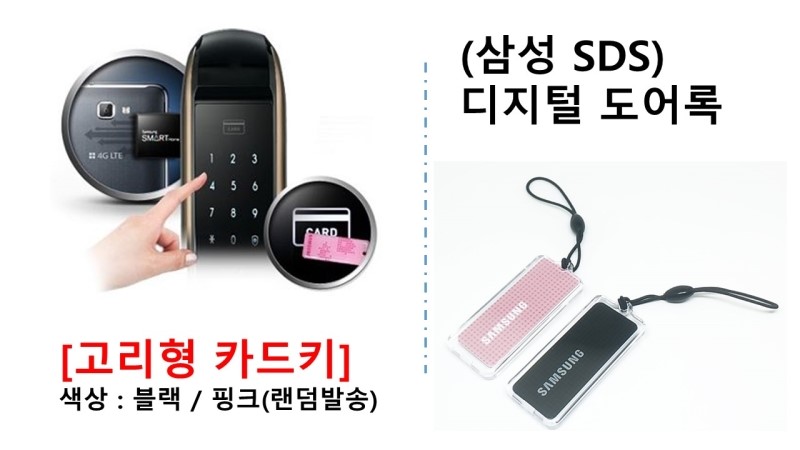 New Doorlock Samsung Digital Door Lock Card Keyloc