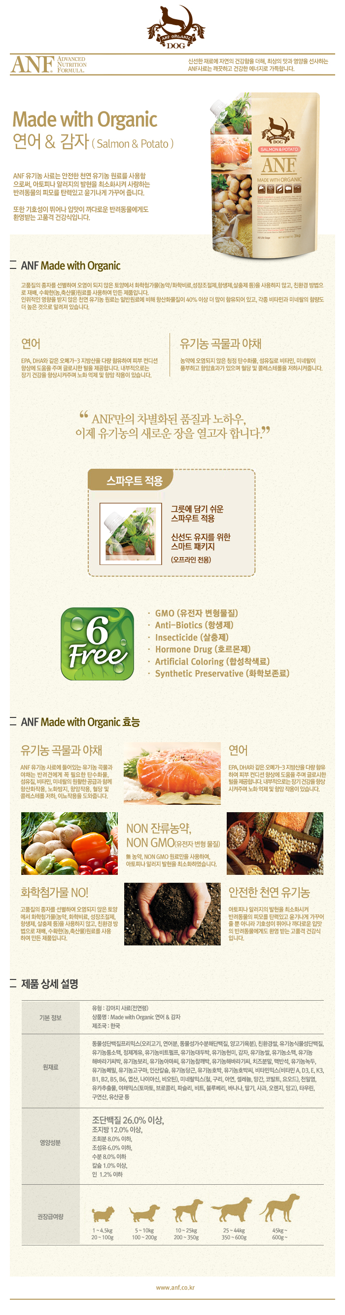 NEW PET DOG FEED ANF MAIDOX Organic Salmon &amp Po