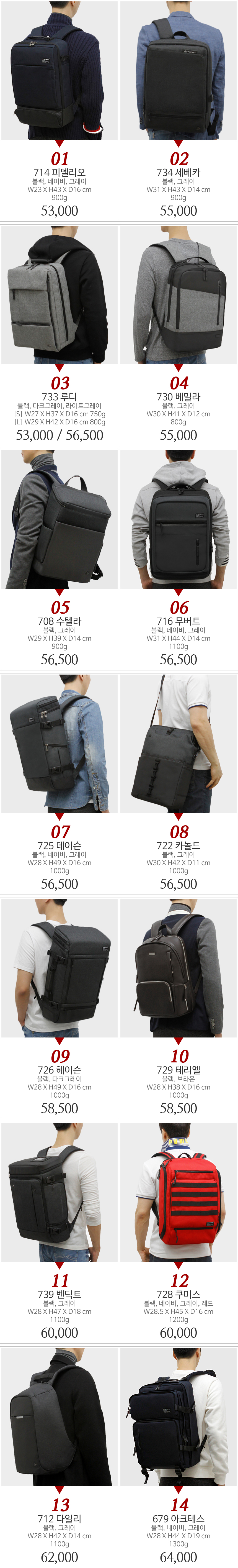 Men's Daily Travel Travel Carrier Backpack Bag 