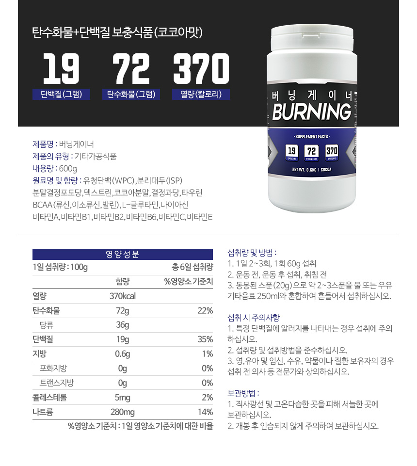 Burning Gaynor Health Supplements Protein Food Sha