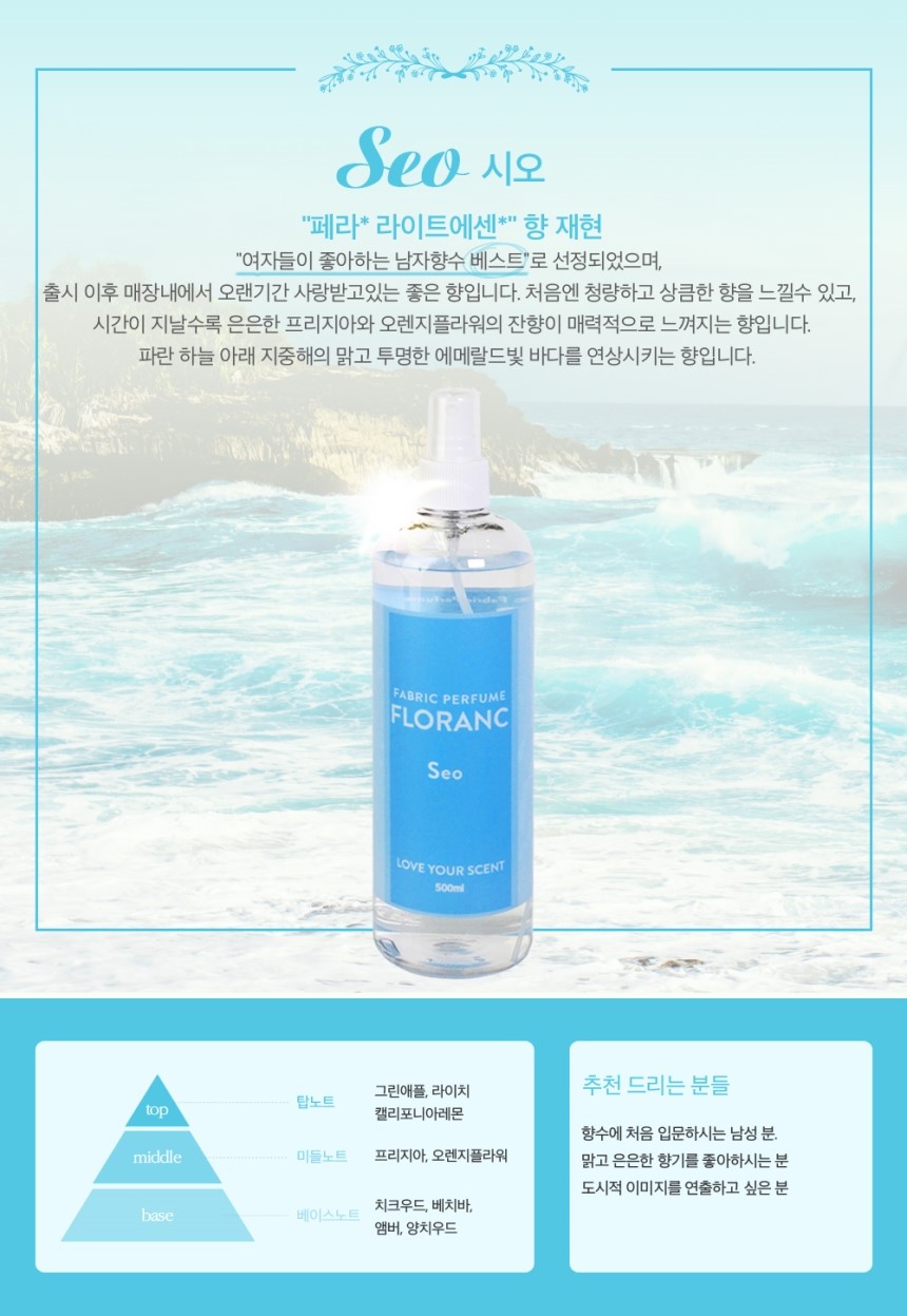 Fiber Perfume Florin fiber perfume deodorant Shio 