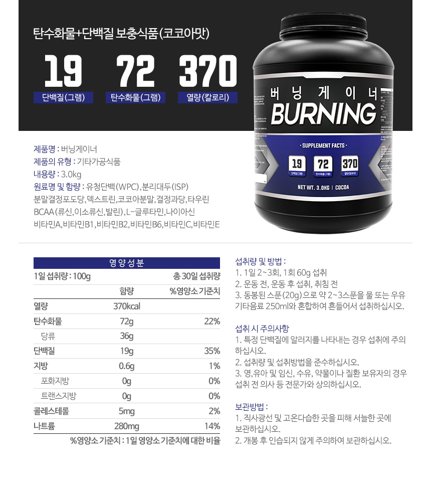 Burning Gaynor Health Supplements Protein Food Sha