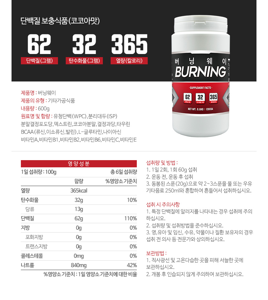 Burning Gaynor Health Supplements Protein Food Sha