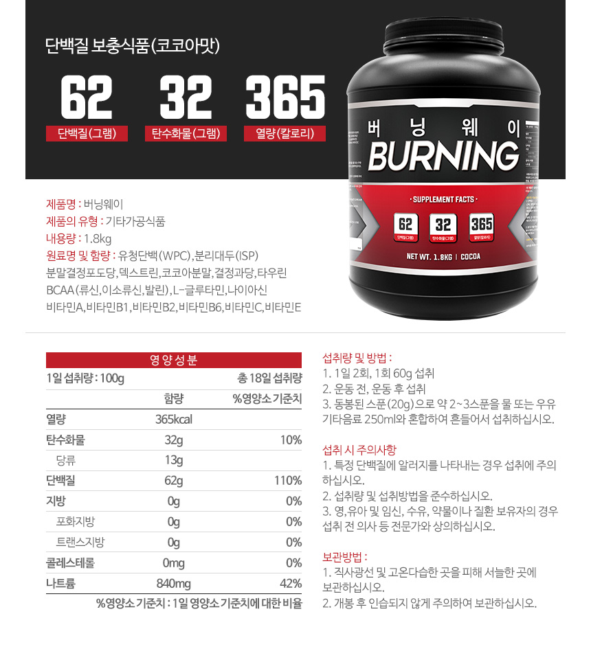 Burning Gaynor Health Supplements Protein Food Sha