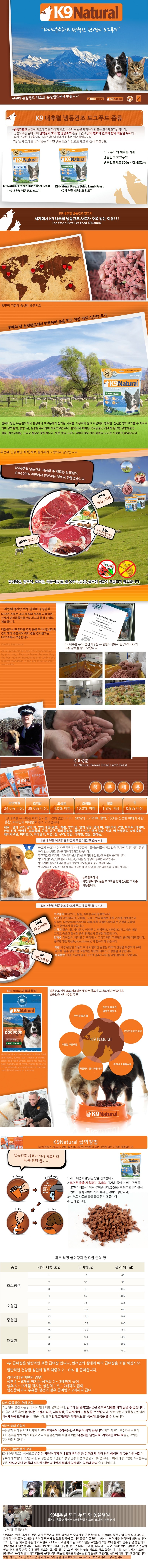 NEW PET DOG FEED K9 Natural Dog Dog Freeze-dried a