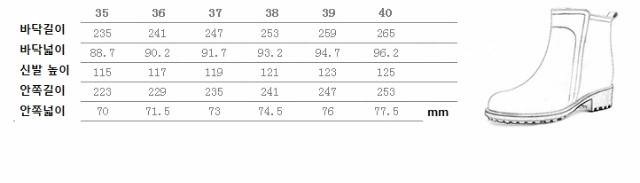 Women's Rain Boots Cute Style Romantic Coordina