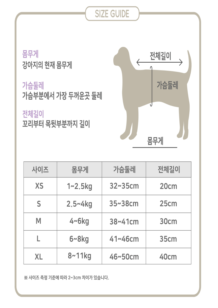 NEW DOG FASHION Transparent puppy raincoat XS ~ XL