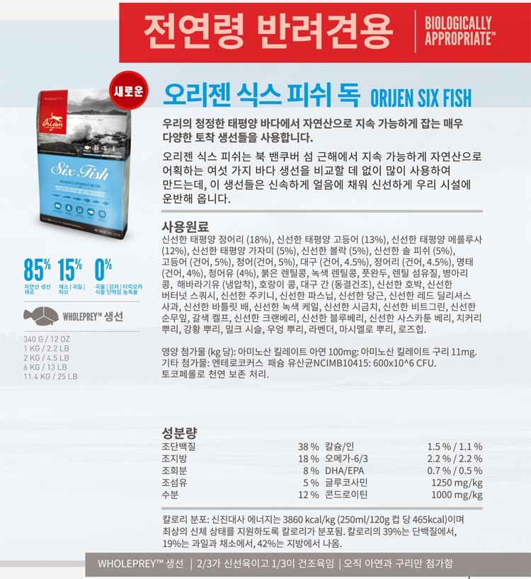 NEW PET DOG FEED ORIGEN 6 Fish Dock 2kg