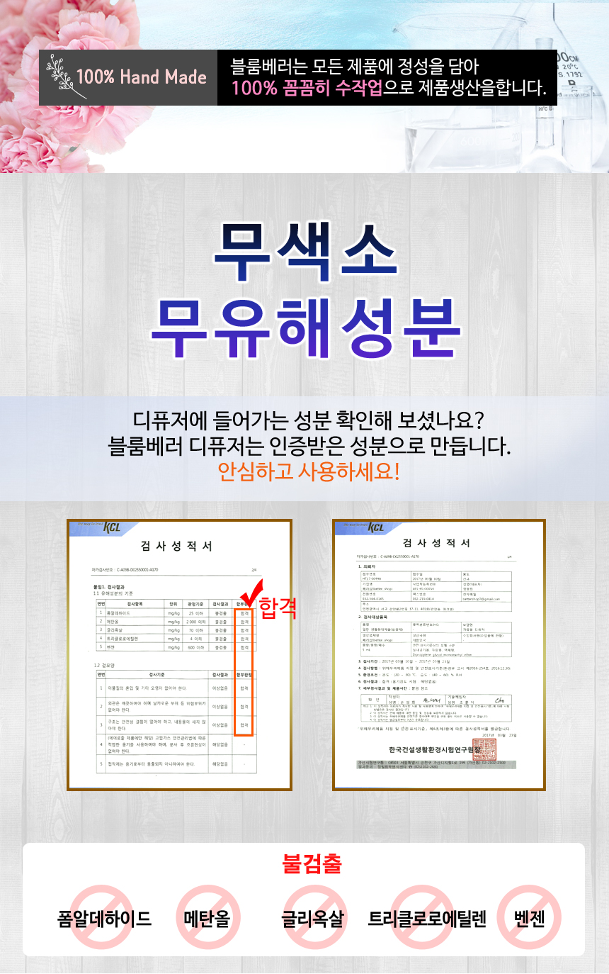 Car Air Freshener Car Air Freshener Diffuser