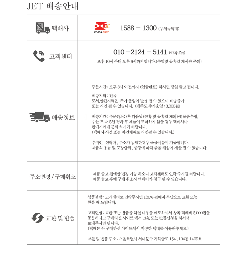 925 National Certified Carpenter 100% handmade ant