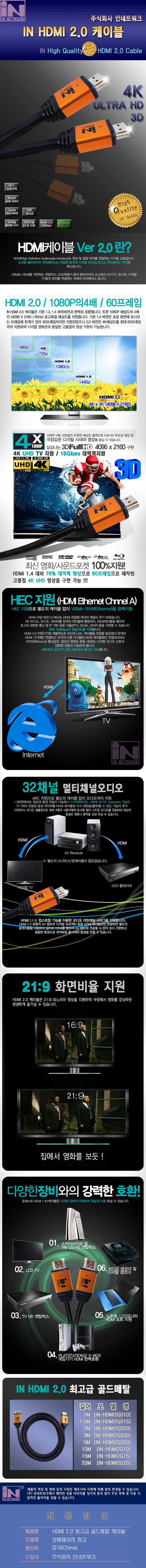 INNetwork HDMI Cable Ver2.0 Gold Metal IN-HDMI2G01